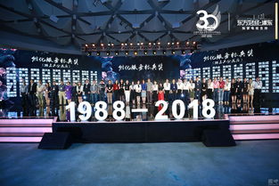 同济科技园孵化器荣获“创三十年”上海科技企业孵化器杰出成就奖 三十载砥砺奋进，百年同心谱写新篇章